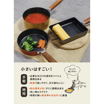 copan IH対応ちょこっと玉子焼きパン - シービージャパン