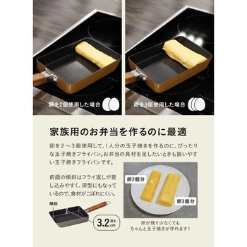 copan IH対応ちょこっと玉子焼きパン - シービージャパン