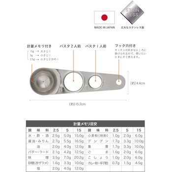 atomico パスタも量れる計量スプーン シービージャパン