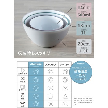 atomico 抗菌耐熱レンジボウル シービージャパン