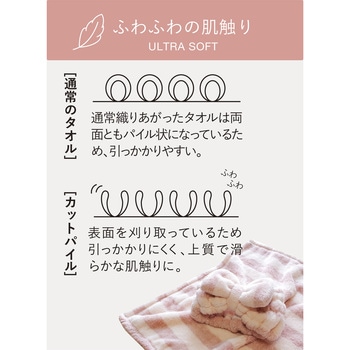カラリヘアケアセット シービージャパン