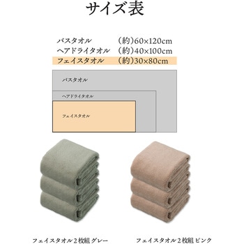 カラリデイ フェイスタオル シービージャパン