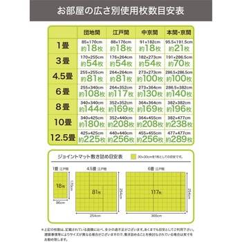 JOINT MAT やわらかジョイントカラーマット シービージャパン