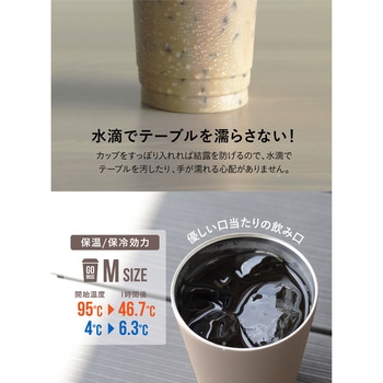 QAHWA GOMUG シービージャパン