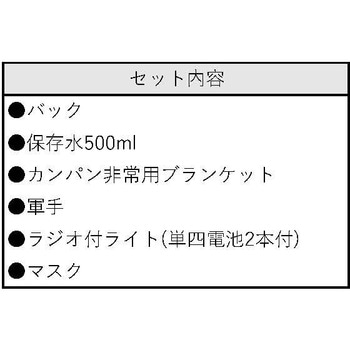 防災帰宅支援セット ブレイン