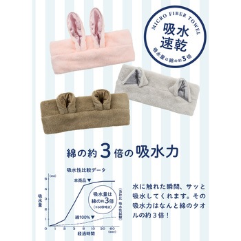 carari 吸水アニマルヘアバンド シービージャパン