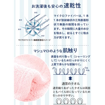 carari 吸水アニマルヘアキャップ シービージャパン