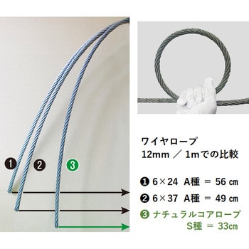 12mm×5.5m ナチュラルコアロープ(ナックロック加工) 1本 浪速製綱