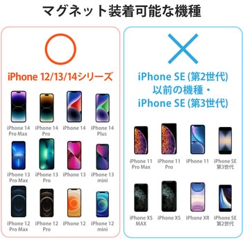 マグネット 車載 スマホホルダー ワイヤレス充電器 7.5W エアコンクリップタイプ 【MagSafe対応iPhone】 エレコム