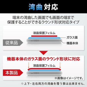 スマホフィルム フリーサイズ 6.0～6.9インチ 液晶保護 指紋防止 気泡防止 汎用フィルム 反射防止 エレコム