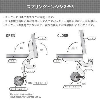 EKO センサー開閉ゴミ箱 ミラージュスリムセンサービン EKO