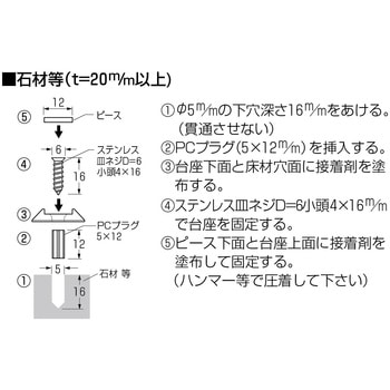 線鋲ステンレス製ビス止めタイプ ケージーパルテック