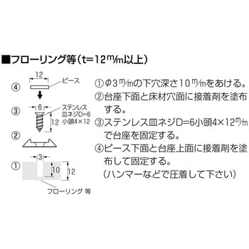 線鋲ステンレス製ビス止めタイプ ケージーパルテック