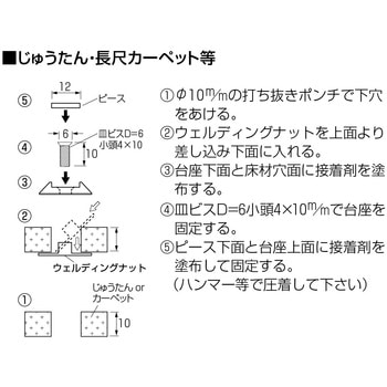 線鋲ステンレス製10mm長尺カーペット用ウェルディングナット付き ケージーパルテック