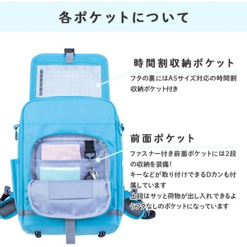 ラクサックジュニアプラス フットマーク
