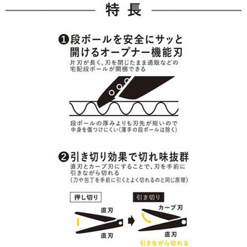 二刀派ハサミ クツワ