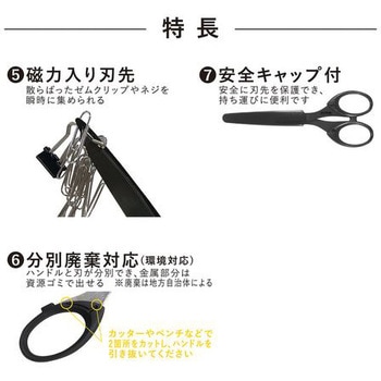 二刀派ハサミ クツワ
