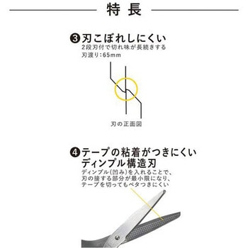 二刀派ハサミ クツワ