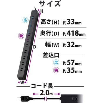 電源タップ 延長コード コンセント 2m 2P 10個口 ほこりシャッター 絶縁キャップ 雷ガード エレコム
