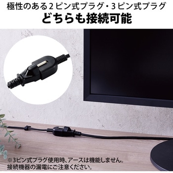 電源タップ 延長コード コンセント 2P 1個口 ほこりシャッター 絶縁キャップ スイングプラグ エレコム