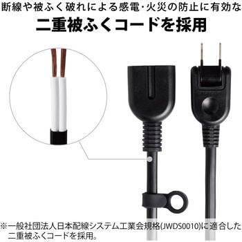 電源タップ 延長コード コンセント 2P 1個口 ほこりシャッター 絶縁キャップ スイングプラグ エレコム