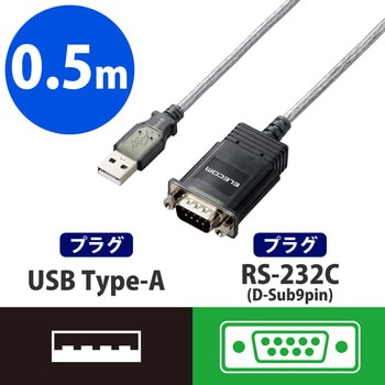 UC-SGT2 USB シリアル変換ケーブル 0.5m USB-A オス to RS232C (D-Sub9ピン) 【Windows11 他対応】  エレコム グラファイト色 - 【通販モノタロウ】