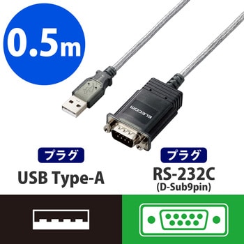 UC-SGT2 USB シリアル変換ケーブル 0.5m USB-A オス to RS232C (D-Sub9ピン) 【Windows11 他対応】  エレコム グラファイト色 【通販モノタロウ】