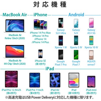 USB Type-C 充電器 PD PPS対応 合計出力45W Type C×2 折りたたみプラグ 小型 軽量 エレコム