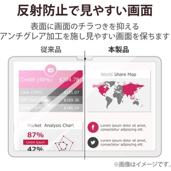 Google Pixel Tablet 2023 用 フィルム アンチグレア ハードコート 指紋軽減 反射防止 マット 気泡防止 エレコム