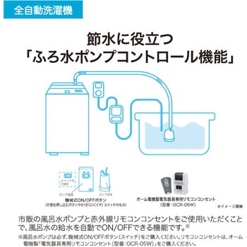 4.5kg全自動洗濯機 Haier(ハイアール)