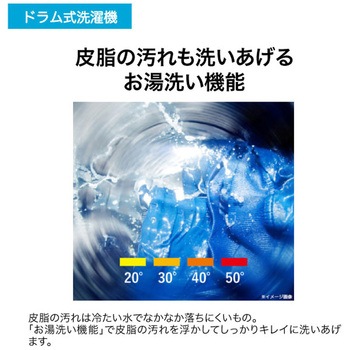 9.0kgドラム式洗濯機(洗濯専用) Haier(ハイアール)