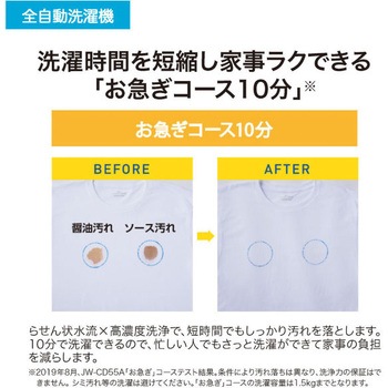 5.5kg全自動洗濯機 DDインバーター Haier(ハイアール)