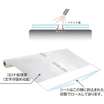 ボディーマスカー 4m×125m OTC