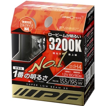 SUPER LOW BEAM - IPF