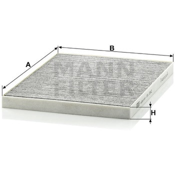 輸入車用キャビンフィルター MANN-FILTER