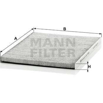 輸入車用キャビンフィルター MANN-FILTER