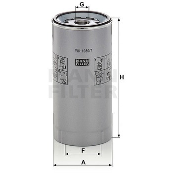 輸入車用フューエルフィルター MANN-FILTER