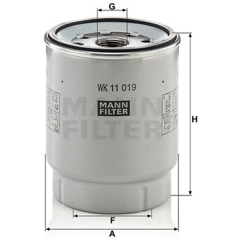 輸入車用フューエルフィルター MANN-FILTER