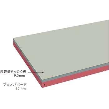 フェノバボードR 超軽量せっこう板9.5mmタイプ フクビ化学
