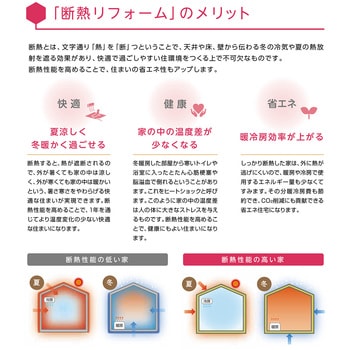 フェノバボードR クロス下地合板9.5mmタイプ フクビ化学