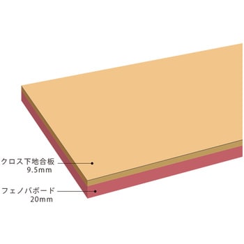 フェノバボードR クロス下地合板9.5mmタイプ フクビ化学 断熱材 【通販モノタロウ】