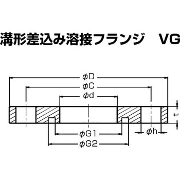 真空装置用フランジ イノック