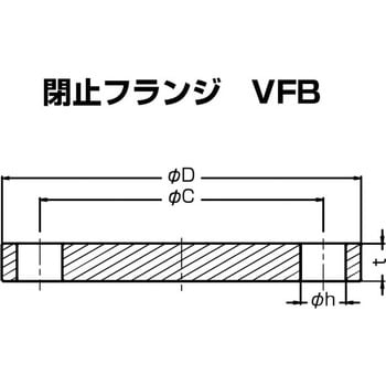 真空装置用フランジ イノック