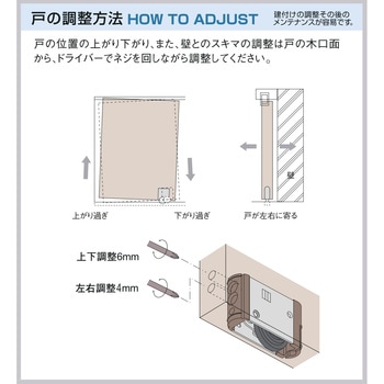 調整戸車(木製引戸用)MR2型 - 家研販売