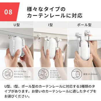 カーテン自動開閉部材スイッチボットSwitch Bot カーテン