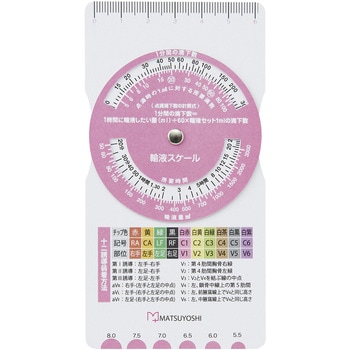 マツヨシ 輸液スケール MY-NS0325P(ピンク) 松吉医科器械
