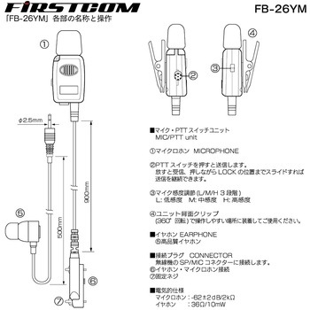 イヤホンマイク FB-26YM エフ・アール・シー