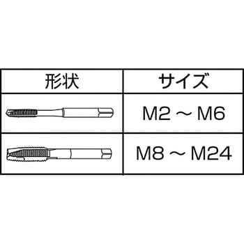 ジェットタップ イシハシ精工