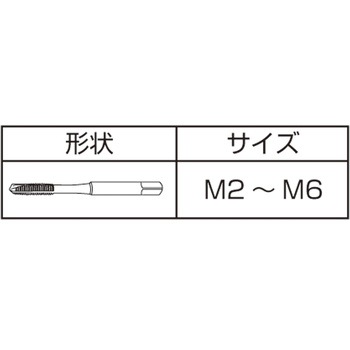 ジェットタップ イシハシ精工