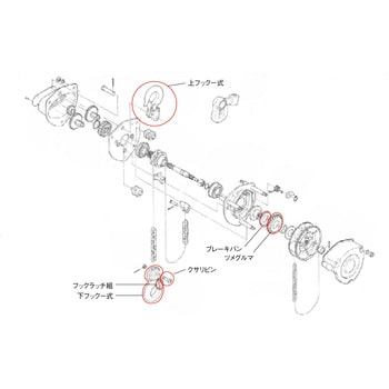 チェンブロック用パーツ(CB010用) キトー 手動チェーンブロック用